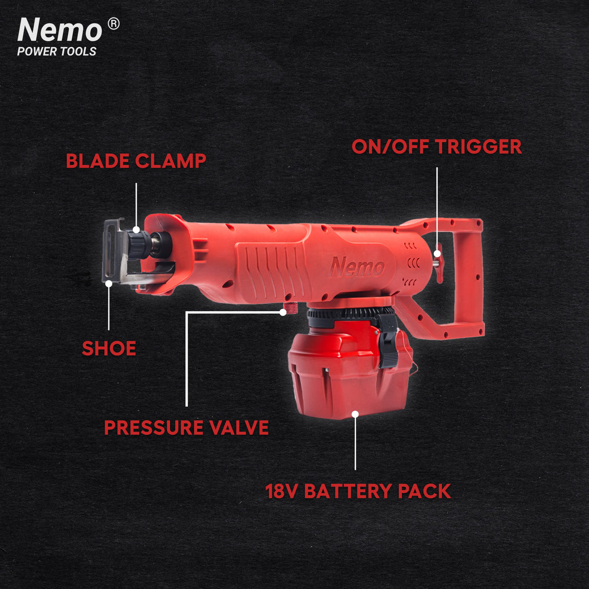 Nemo Reciprocating Saw - 50M